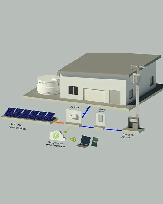 Sistema FV C&I